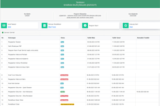 fix laravel errors and bugs