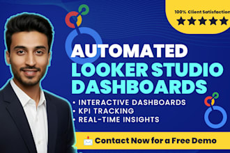 design automated looker studio dashboards with custom kpis