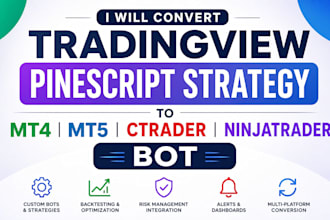 convert tradingview pinescript strategy to ctrader, ninjatrader and sierra chart
