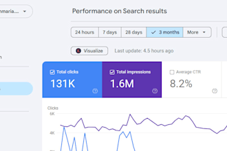 do website local off page, GEO, aeo, SEO backlinks building for ai searches