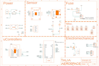 develop embedded software for your microcontroller projects