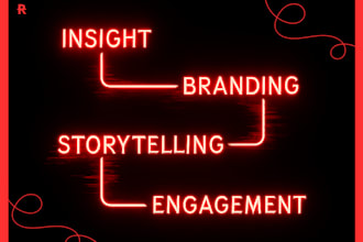 boost your brand awareness now with my powerful formula