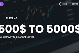 be your forex trading mentor for strategies, tips and tricks