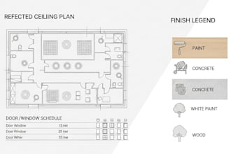 reflected ceiling plans, door window schedules, finish plans for city permits