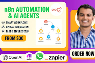 automate your workflows with make or n8n automation with API, n8n automation