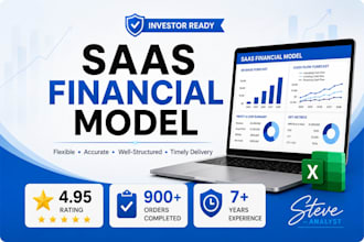 build a saas financial model with valuation