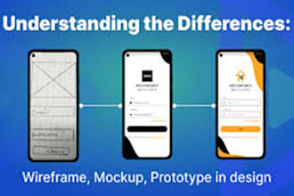 build mobile app ui ux design wireframe or prototype mockup