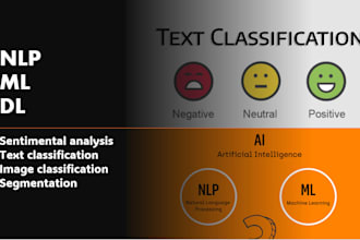 do text classification, nlp, topic modeling and sentiment analysis