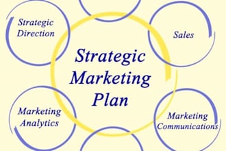 handle strategic marketing and digital economy tasks