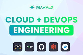 be your devops expert for AWS ec2, ecs, s3, docker and github actions