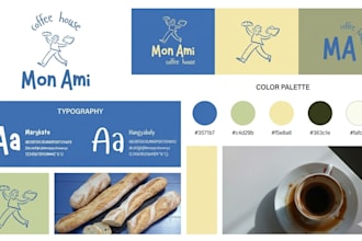 design brand identity and full branding kit with business logo design