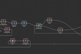 setup n8n automation n8n ai agent n8n workflow automation