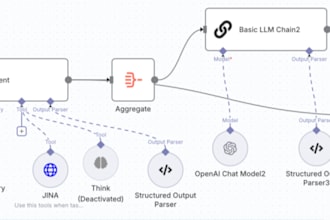 automate your business processes with multi agent ai systems