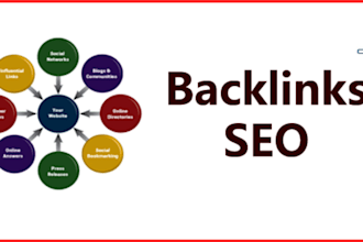 create tier 2 tier 3 SEO backlinks white hat safe and indexed