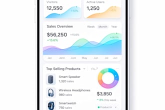 create ai powered mobile app UI UX design in figma