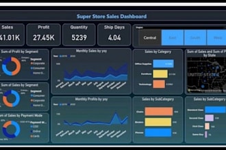 create interactive power bi dashboards and reports for insights