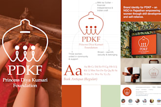 design a professional and unique brand identity for your business