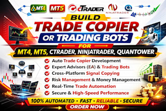 code ninjatrader trading bot or trade copier on mt5 mt4, nt8, ctrader, quantower
