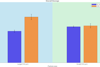 help you from struggling with matlab