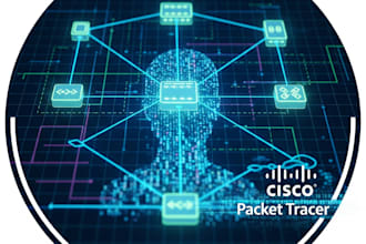 build scalable and secure cisco network topologies