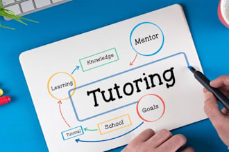 tutor international relations and political science online