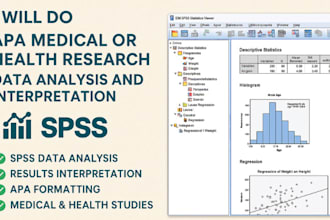 do apa medical or health research data analysis report and interpretation, spss