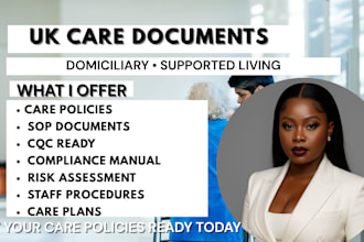 uk domiciliary care policies, supported living sops and cqc documentation