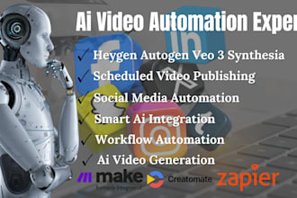 ai video automation, make com, creatomate, sora autogen, heygen, synthesia, n8n