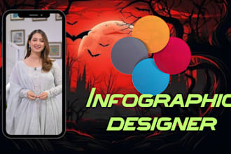 design custom infographic with creative data visualization
