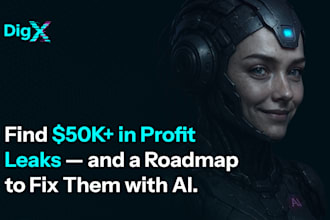 audit your business and build a prioritized ai automation roadmap
