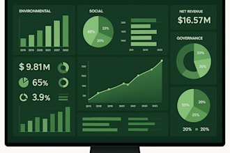 create professional esg financial models and sustainability valuation analysis