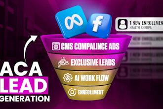 generate exclusive aca health insurance leads