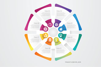 design professional powerpoint infographics and presentation slides