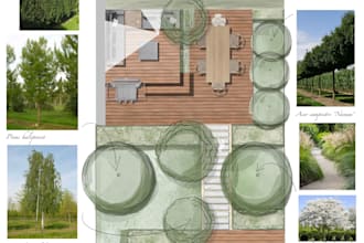 design gardens of different scales and provide drawings