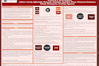 do  medical, academic, conference, research  poster presentation