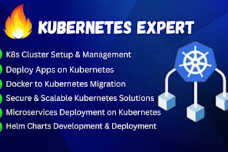 provide kubernetes and best docker deployment services