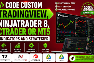 code custom tradingview, ninjatrader 8, ctrader or mt5 indicators and strategies