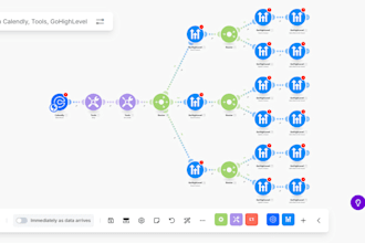 be your make expert to automate your CRM sand data entry