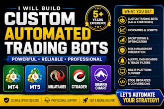 build custom automated trading bots for mt4, mt5, ninjatrader, ctrader, sierra