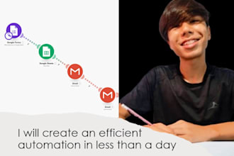 create efficient automations in make within a few days