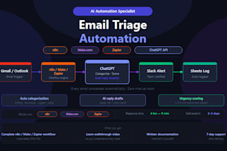 build n8n workflow automation for your business processes