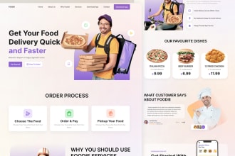 design PSD website template or figma website design
