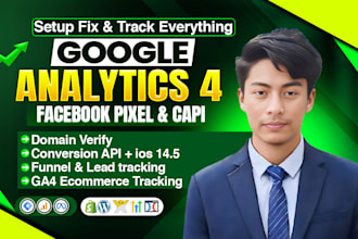 setup facebook pixel, capi and ga4 ecommerce tracking via GTM