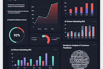 build ai powered dashboard google studio, power bi, sheets