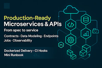 design and deliver production ready microservices and apis