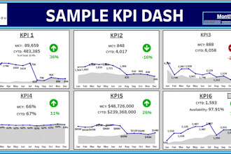 create you a tableau dashboard