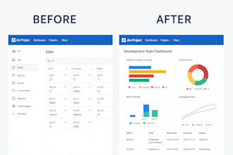 clean your jira and make it efficient and automated