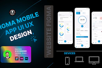 do modern and unique uiux design