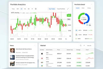 develop crypto trading app forex trading app stock trading app trading website