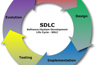 make the uml and erd for your requirements